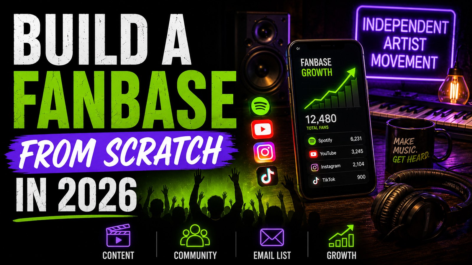 How to build music fanbase 2026