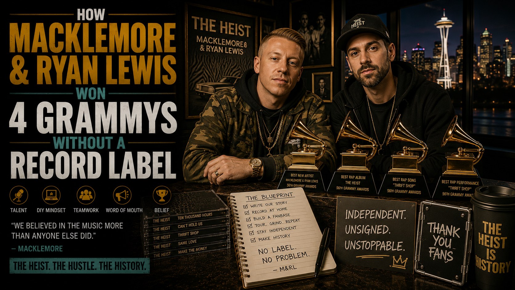 Macklemore Ryan Lewis independent Grammy winners