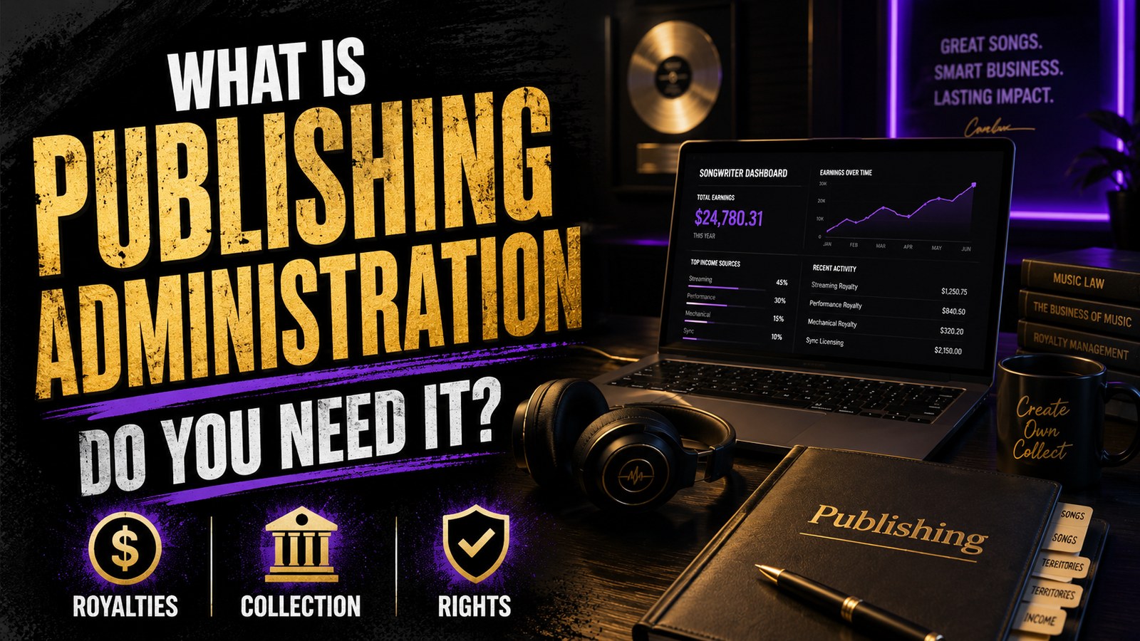 Music publishing administration explained