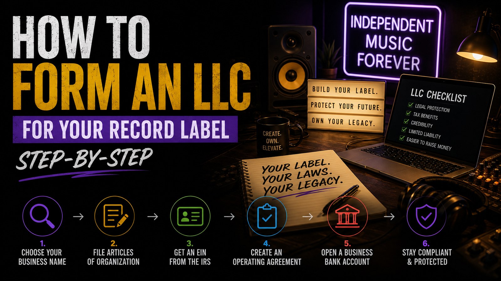 Record label LLC formation business registration
